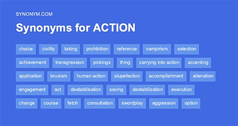 Parts of speech. . Action synonym